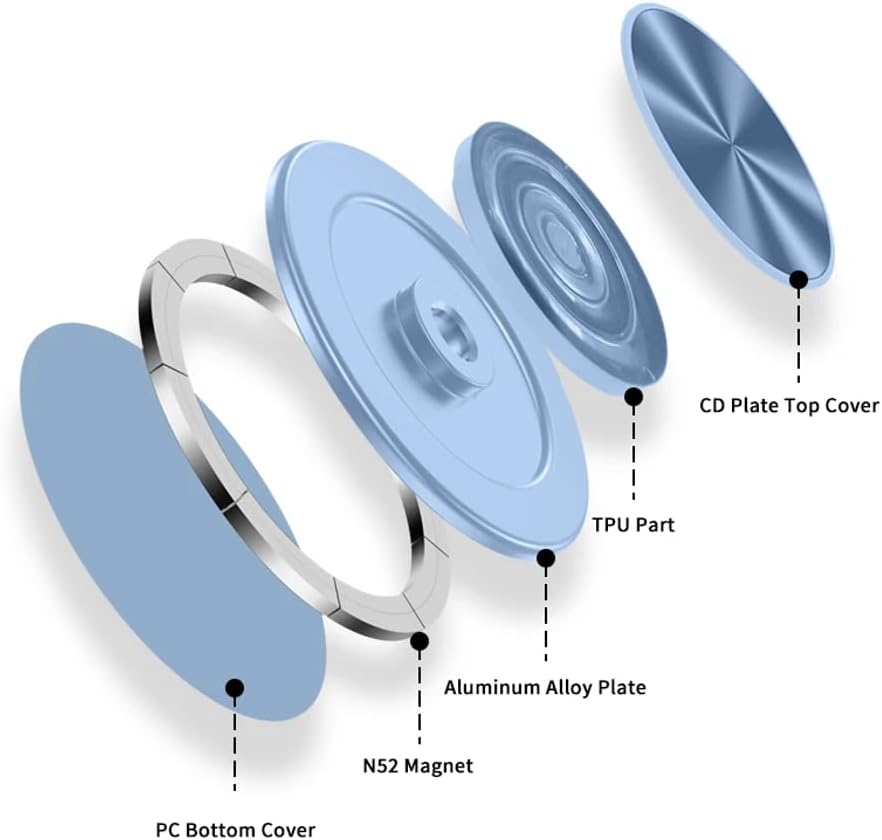 Ultimate Sleek Gray Magnetic Phone Grip & Kickstand – Enhanced One-Handed Use for Mag Safe, i Phone & Samsung Devices with Universal Adapter – Ergonomic Design for Secure Hold & Effortless Hands-Free Viewing