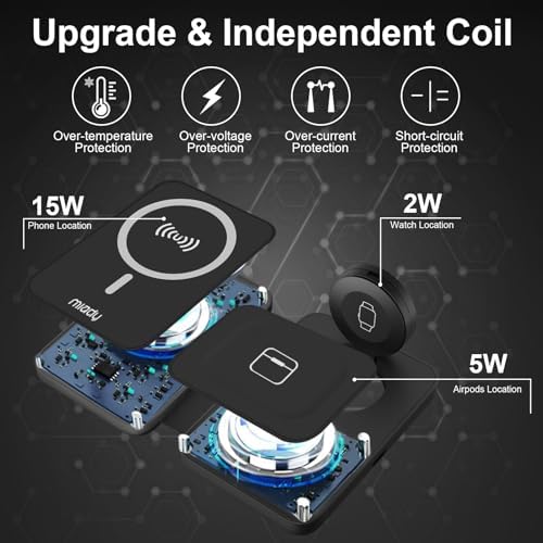 Miady 3-in-1 Magnetic Wireless Charging Station – Ultra-Fast 18 W Travel Charger for i Phone 15/14/13/12 Pro Max, Apple Watch Series Ultra/8/7/6/5/4/3/2/SE, and Air Pods 3/2 – Compact, Portable Design for Effortless Charging and Unmatched Device Compatibility