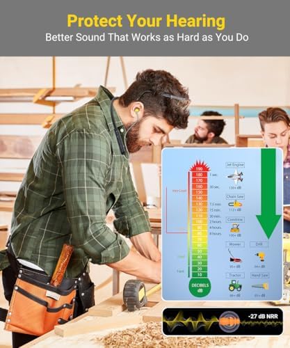 Transform Your Listening Experience with Home Spot Wireless Neckband Headphones – Superior 27 d B Noise Isolation, apt X HD Streaming, Ergonomically Designed for Comfort, 40-Hour Playtime, OSHA Compliant – Customizable EQ Modes for Personalized Audio Bliss