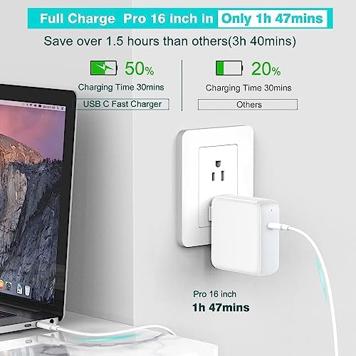 Ultra-Fast 96 W USB-C Charger for Mac Book Pro & Air – Compatible with 2025-2016 Models, Lightning-Speed Charging with 6.6 ft Cable, Safe Battery Protection & LED Indicator for Ultimate Convenience – Power Your Devices with Confidence!