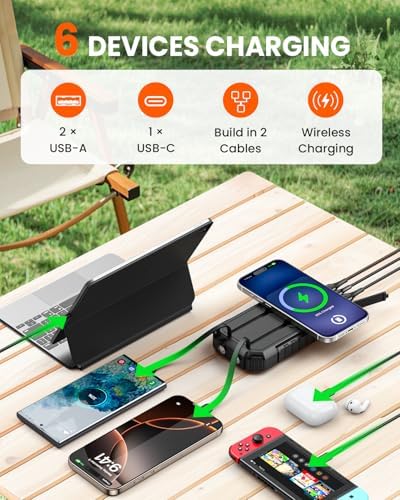 Riapow 27,000 m Ah Solar Power Bank – Ultra-Fast 22.5 W Wireless Charger with Built-in Cables for 6 Devices, Ideal for Outdoor Adventures and Emergency Power Needs – Charge i Phone 16 to 65% in 30 Minutes with High-Capacity Battery and Efficient PD 3.0 Technology – Stay Connected Anywhere, Anytime