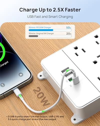 Maximize Your Power Potential with the TROND Heavy-Duty Surge Protector Power Strip: 13 Wide-Spaced Outlets, 32 W Quick Charge USB-C, 4000 Joules Protection, 5 ft Flat Plug Extension Cord, Wall Mountable Design for Seamless Integration in Home and Office Spaces – ETL Listed for Ultimate Safety and Reliability