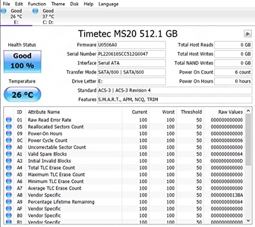 Timetec 512 GB SSD Dual Pack – High-Speed M.2 2280 SATA III Solid State Drives for Enhanced PC & Laptop Performance – Up to 550 MB/s Read Speed, 256 TBW Durability, Perfect for Gamers & Content Creators – Upgrade Your Storage Today!