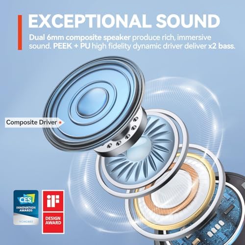 Elevate Your Audio Journey with Ear Fun Air True Wireless Earbuds – Bluetooth 5.0 Technology, 4 Microphones for Crystal-Clear Calls, IPX7 Waterproof Sweatshield for Active Lifestyles, Volume Control for Custom Sound, Fast USB-C & Wireless Charging, Deep Bass Sound Experience, 35 Hours of Playtime in Sleek White – Perfect for Music Lovers & Fitness Enthusiasts