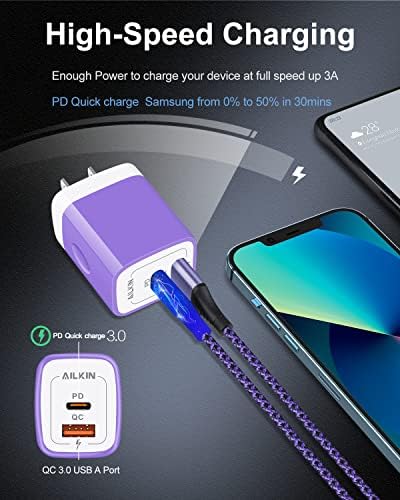 20 W Dual-Port USB-C Wall Charger – Fast Charging Power Adapter for i Phone, Samsung Galaxy, Google Pixel, and More – Compact & Reliable Power Delivery for Simultaneous Device Charging – Essential Tech Accessory for Home & Travel