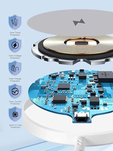 Ultra-Fast 15 W Magnetic Wireless Charger for i Phone 16/15/14/13/12 & Samsung Galaxy S25 – 10 ft Long Cable 2-Pack with Type-C 20 W PD Block – Enhanced Safety and 360° Flexibility for Optimal Charging Experience