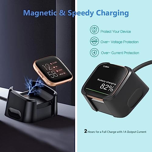 Ultimate Fast Wall Charger for Fitbit Inspire 2 & Ace 3 – Quick USB Charging Cable for Kids’ Fitness Trackers – Enhanced Compatibility & Lightning Speed for Active Lifestyles – Reliable Power Solution for Home, School & Travel