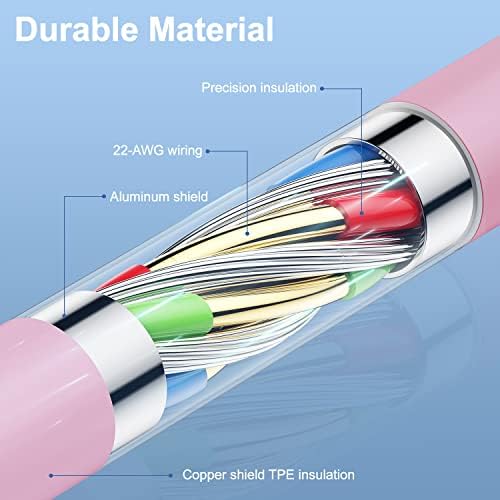 3 Pack of 10-Foot Apple MFi Certified Lightning Cables – Durable USB Charger for i Phone Models 14, 13, 12 Pro/Pro Max, XR, X, 8, 7, 6, 5 Plus, SE – Fast Charging & Extended Reach for Home and Office Use