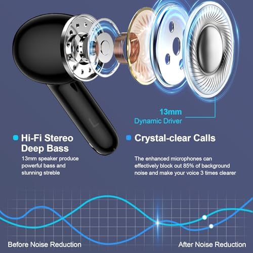 Samsung Galaxy Wireless Earbuds with Bluetooth 5.3 – IPX7 Waterproof Noise Cancelling Earphones for Active Lifestyles – 60 Hours Playback with LED Battery Indicator – Perfect for Galaxy A and S Series Devices – Ultimate Sound Quality & Comfort