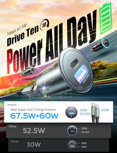 Compact AINOPE 67.5 W USB-C Car Charger – Fast Charging Dual Port QC3.0 Adapter for i Phone 16 & Samsung Galaxy – Mini Cigarette Lighter Accessory in Stylish Purple for Efficient On-the-Go Power Solutions