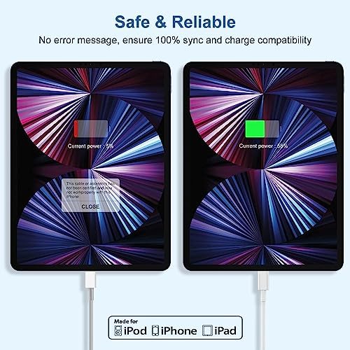 20 W USB-C Fast Charger for i Phone 16/15 Series & i Pad – 6 ft Type C to C Cable, High-Speed Wall Adapter for Optimal Performance, Compact & Durable Power Solution for Apple Devices – Experience Rapid Charging Anywhere