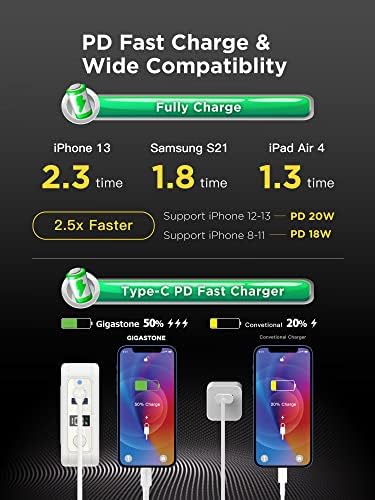 Gigastone 10,000 m Ah 3-in-1 Qi Wireless PD Power Bank with AC Plug – Fast Charging Solutions for i Phone & Android – USB-C PD 20 W, USB-A QC3.0 18 W, Qi 15 W Compatibility – Global Voltage for International Use – Sleek & Portable Design for On-the-Go Charging