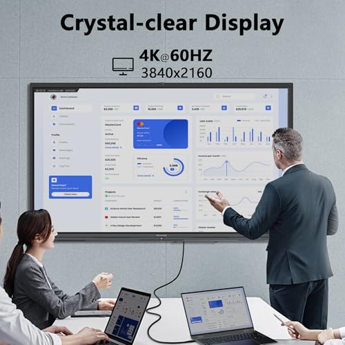 Ultra-Fast USB C Cable 3.2 Gen 2 – 16.5 ft Type C to Type C, 20 Gbps Data Transfer, 100 W PD Fast Charging, 4 K@60 Hz Video Output for Monitors – Versatile Connectivity for Laptops, Smartphones, and More