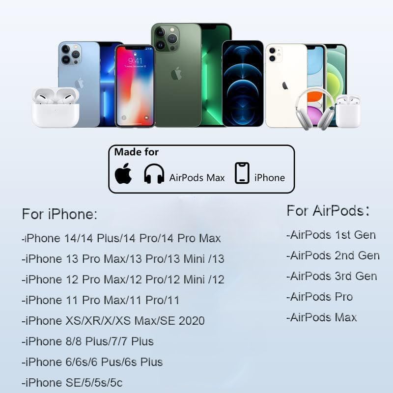 i Phone 16 Fast Charging Kit – 20 W Power Delivery Charger Bundle with 6 ft USB C to Type C Cable for i Phone 16/16 Pro Max/i Pad 10/i Pad mini 6/i Pad Air 5/4/i Pad Pro 12.9 – Ultimate Speed and Compatibility for On-the-Go Power Needs