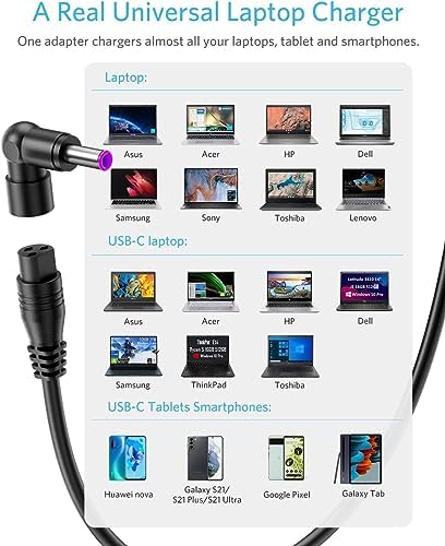 Universal 65 W USB-C Laptop Charger for HP, Dell, Lenovo, Asus, Acer, Toshiba, Samsung – Enhanced Compatibility with Multiple Ports, Fast Charging & Safety Features for Mac Book Pro, Chromebook & Ultrabooks – Includes Power Cord & Connectors with 12-Month Warranty