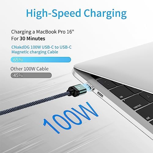 Ultra-Fast 100 W USB C to USB C Magnetic Charging Cable Duo (5 ft) – Right Angle Design for Effortless Device Connectivity, 5 A Power Delivery for Mac Book Pro/Air, i Phone 16/15 Pro, Galaxy S23 – Durable and Convenient Charging Solution for Home and Travel