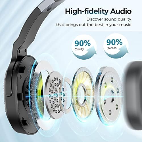 Professional Trucker Bluetooth Headset with 50+ Hours of HD Talk Time and Superior Noise Cancellation – Versatile Dual & Single Mode for Seamless Communication at Home, Office, or On-the-Go (Sleek Silver Finish) – Effortless Pairing and Broad Device Compatibility for Unmatched Convenience and Performance