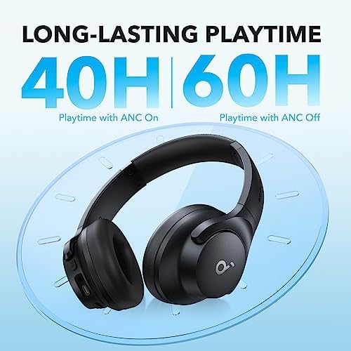 Unleash Your Sound: Anker Q20 i Wireless Over-Ear Headphones with Advanced Noise Cancellation, 40-Hour Battery Life, and Customizable Audio Profiles – Immerse Yourself in Hi-Res Audio with Deep Bass and Transparency Mode for Ultimate Comfort and Clarity