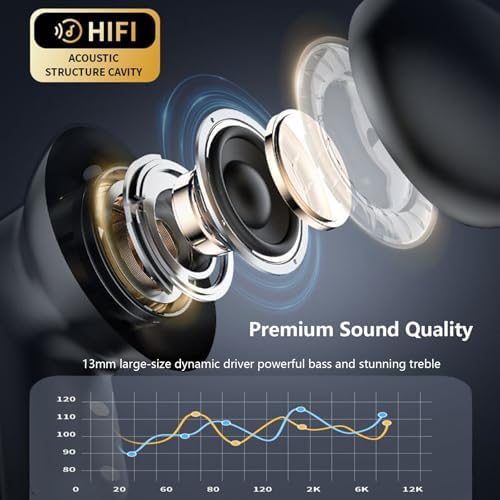 Revolutionize Your Listening Experience with Advanced Touch Control Wireless Earbuds Featuring Leading Active Noise Cancellation – Perfect for i Phone & Android Users – Ergonomic Sports Design for Ultimate Comfort and Secure Fit – Extended Battery Life with Rapid Charging for On-the-Go Convenience