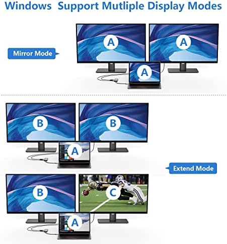 Maximize Your Workspace with the Newmight 4 in 1 USB C to Dual HDMI Adapter – Crystal Clear 4 K@30 Hz, 100 W PD Charging & USB-A Connectivity for Mac Book Pro, Air, HP, Dell & i Phone 15 Series – Ideal for Multitasking & Enhanced Productivity