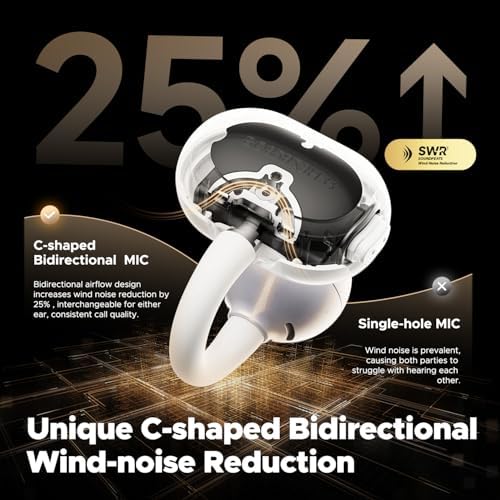 Revolutionize Your Audio Experience with Sound PEATS POP Clip Wireless Open Ear Earbuds – Ultra-Lightweight Sports Headphones Featuring 30 Hours of Playtime and IPX5 Waterproof Rating for Ultimate Durability – Advanced Bluetooth 5.4 Connectivity for Seamless Listening – Ideal for Runners and Fitness Enthusiasts – Enjoy Superior Comfort and Surround Awareness for Enhanced Safety While You Stay Active