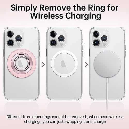 Syncwire Magnetic Phone Ring Holder – Titanium Alloy Kickstand for i Phone 12-16 Pro Max & Compatible Android Devices – Ergonomic Design, Enhanced Mag Safe Stability, Lightweight Grip for Ultimate Hands-Free Convenience