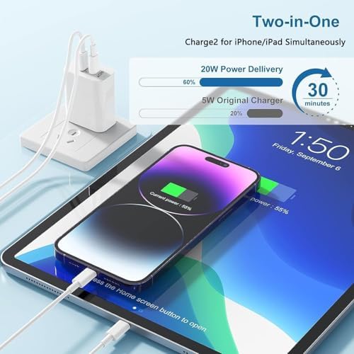 High-Speed USB C Dual Port Charger Block – 2-Pack Type C Wall Charger for i Phone 16/15/14/13/12/11 & i Pad – Fast Charging, Compact Design, Universal Compatibility, Built-in Safety Features for Efficient Power Delivery