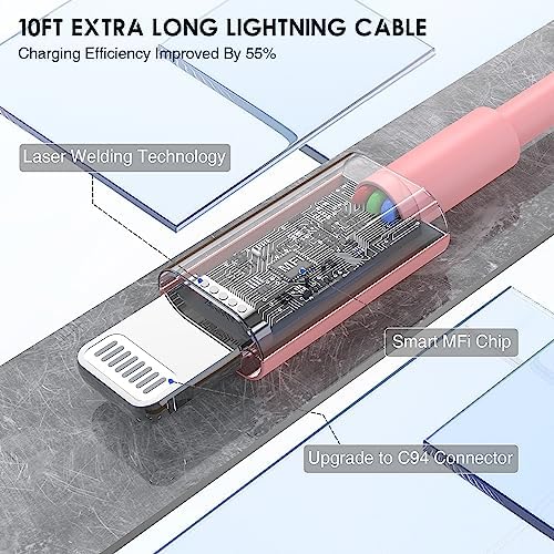 Ultra-Fast 20 W i Phone Charger with 10 ft USB C to Lightning Cable – Stylish Pink Fast Charging Block for i Phone 14 Pro Max, 13, 12, 11, XS, SE, i Pads & Air Pods – Unmatched Compatibility & Durability for On-the-Go Power