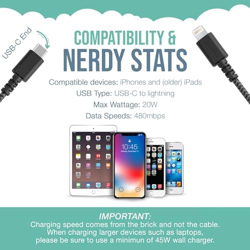 Smartish Crown Joule USB-C Charger – 6 ft Fast Charging Cable for i Phone 16 & 15 – 100 W Power Delivery – Nylon Fabric-Wrapped Cord for Android, Pixel, Galaxy, Mac Book Pro – Versatile Black Charging Solution for Instant Power-ups and Enhanced Durability