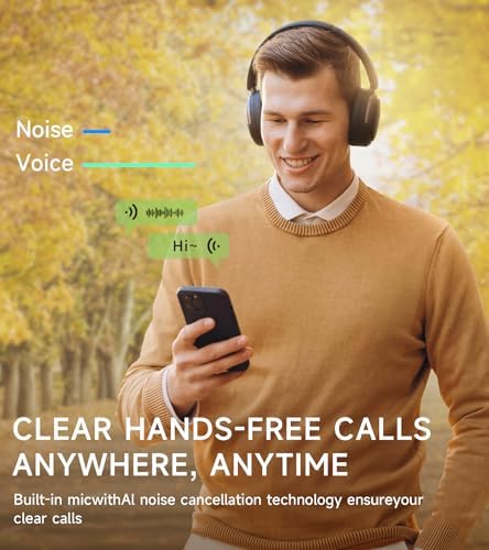Atom Max Hybrid Active Noise Cancelling Over-Ear Headphones – Ultimate Comfort and Superior Hi-Res Audio Experience with 45-Hour Battery Life, Quick Recharge, Customizable Sound Profiles via Intuitive App, Lightweight Foldable Design, Luxurious Earpads in Elegant Black – Perfect for Travel, Work, or Home Listening