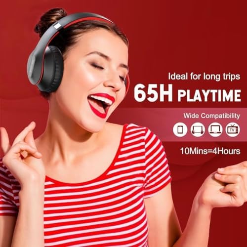 Transform Your Listening Experience: Glynzak Premium Wireless Over-Ear Headphones with 65-Hour Playtime, Hi-Fi Stereo Sound, and Custom EQ Settings – Perfect for Travel, Gaming, and Daily Use