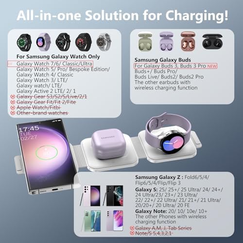 Ultimate Travel Charger for Samsung Devices – 3-in-1 Wireless Charging Station with Foldable Design for Fast Charging Galaxy S Series, Galaxy Watch & Galaxy Buds – Enhanced Portability and Intelligent Safety Features