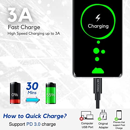 High-Performance 6.6 Ft USB C Cable 2 Pack – Metal Braided Type C Charging Cord for 65 W Fast Charge & 480 Mbps Data Transfer – Ultimate Durability and Compatibility for All USB-C Devices