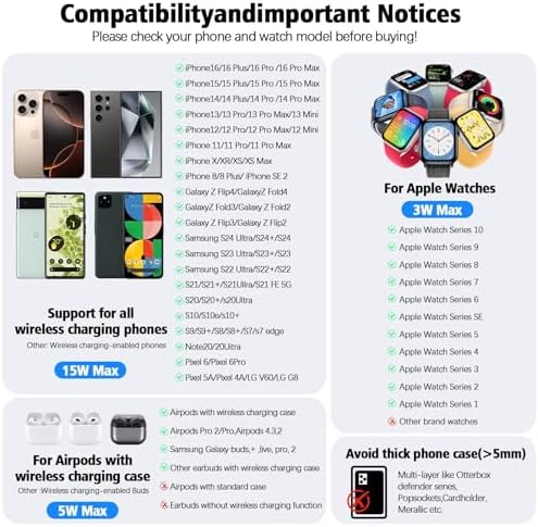 Revolutionary 6-in-1 Dual Wireless Charging Station for Apple Devices – Fast Magnetic Charger for i Phone, Apple Watch, and Air Pods with Dynamic 7-Color Ambient Lighting & Built-in Clock – Enhanced Compatibility with Mag Safe Cases, Includes Adapter & Type-C Cable – Perfect All-in-One Charging Solution for the Modern Apple User