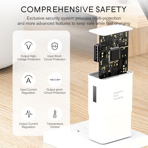 Samsung Adaptive Fast Charging Wall Charger: Rapid Quick Charge Adapter for Galaxy S Series & Note – High-Speed Power Delivery, Compact Design, Enhanced Durability, Over-Voltage Protection for Optimal Device Lifespan