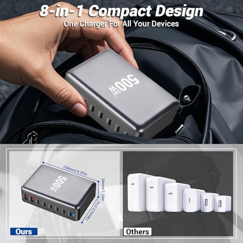 Ultra-Fast 500 W Ga N III 8-Port USB C Charging Hub – Multi-Device Fast Charger Station for Mac Book, i Phone, i Pad, Dell & More – Optimized for Speed and Versatility in Home & Office Charging Solutions