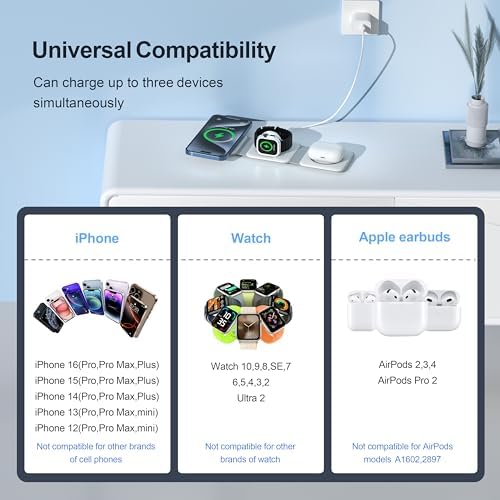 UCOMX Foldable 3-in-1 Wireless Charging Station: Ultimate Travel Charger for i Phone 12-16 Pro Max, Apple Watch Series 3-Ultra, and Air Pods Pro – Rapid Nano Technology for Fast, Safe Charging & Clutter-Free Convenience