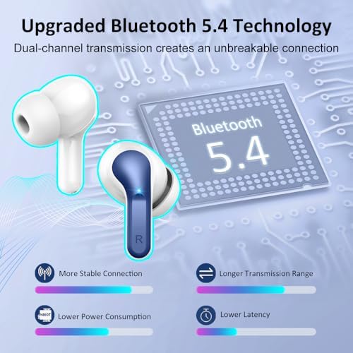 Next-Generation Bluetooth 5.4 Wireless Earbuds with Superior Hi-Fi Stereo Sound – IP7 Rated Waterproof & Noise Cancelling Earphones Featuring Quad ENC Mics for Clear Calls – 40-Hour Playtime Mini Headset Ideal for Laptops, Tablets, TVs, and Smartphones – Stylish Deep Blue Design for Ultimate Portability and Comfort