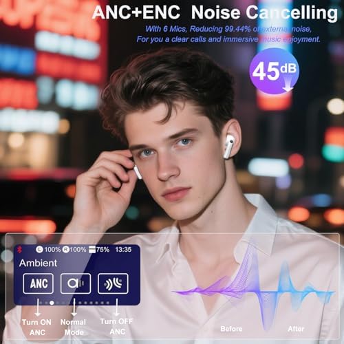 Immerse Yourself in Premium Sound with Bluetooth 5.4 Wireless Earbuds – 40 Hours of Active Noise Cancelling for Crystal-Clear Audio, Ergonomic Design Ensures Comfort During Workouts, IPX7 Waterproof Rating for All-Weather Use, Intuitive Touch Controls for Effortless Navigation, Perfectly Compatible with Android and i OS Devices – The Ultimate Choice for Music Lovers and Active Lifestyles in Chic White Finish