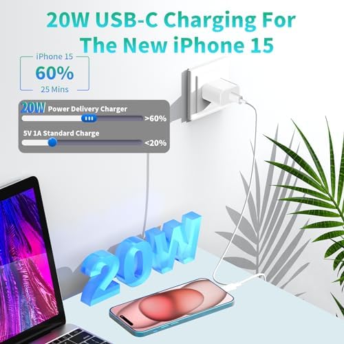 Rapid 20 W USB-C Wall Charger Duo for i Phone 14 & More – Stuffcool MFi Certified 6 FT Type C to Lightning Cable Included – Compact Fast Charging Power Adapter for Swift Device Recharging & Ultimate Safety Features