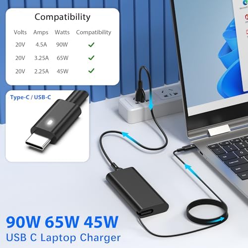 90 W USB-C Power Adapter for Dell Laptops – Ultra-Fast Charging, Slim & Travel-Friendly Design, Compatible with XPS, Latitude, Chromebook & Precision Models – Advanced Safety Mechanisms for Reliable Power On-the-Go