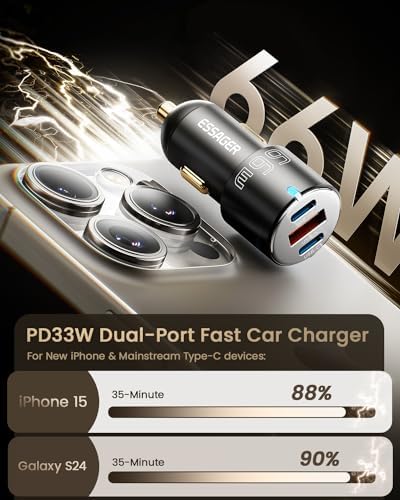 Essager 66 W Dual USB-C & USB-A Fast Charging Car Charger – Premium Aluminum Universal Adapter for Quick Charge 3.0, PD, and PPS – Ideal for i Phone 15/14/13/12 Pro Max and Samsung Galaxy Devices – Ultimate On-the-Go Power Solution