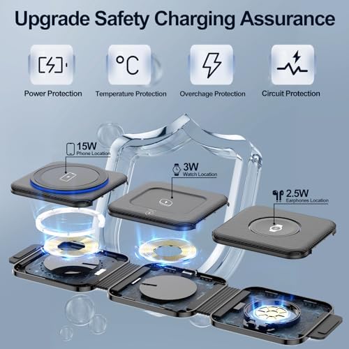 Compact 3-in-1 Foldable Wireless Charging Hub for Samsung Devices – Ultimate Travel Solution for Galaxy S25 Ultra, S24, Z Flip 6/5, Watch 7, and Buds Pro3 – Safe, Sleek, and Efficient Docking Station for All Your Charging Needs – Ideal for Home, Office, and On-the-Go Power Management – Space-Saving Design with Advanced Safety Features – Includes USB Type-C Cable and 18 W Power Adapter – Elevate Your Charging Experience with This Versatile, Multi-Device Station