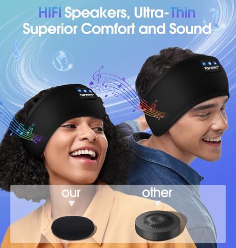 TOPOINT Premium Bluetooth Sports Headband Earphones – Unmatched Comfort for Yoga, Jogging & Sleep – Rapid USB-C Charging with Superior Sound Performance – Perfect Gift for Active Lifestyles and Relaxation Enthusiasts
