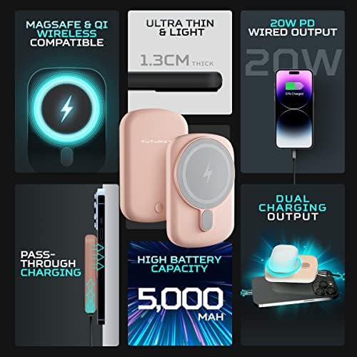 Futurizta Tech® Pixy Go 15 W Mag Safe-Compatible Wireless Power Bank – Ultra-Thin 5,000 m Ah Sakura Pink Charger with 20 W PD Fast Charging & 18 W Quick Recharge – Perfect for i Phone 14, 13, 12, and Air Pods – Stylish, Lightweight, and Efficient On-the-Go Power Solution
