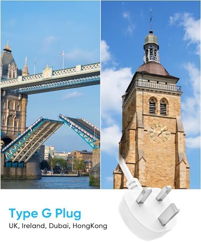 Comprehensive Universal Travel Adapter for Global Journeys – Olcorife 6-Outlet & 3-USB Port Power Solution with 5 ft Extension Cord | EU, UK, US, AUS Compatibility | Enhanced Surge Protection & Multi-Device Charging Convenience