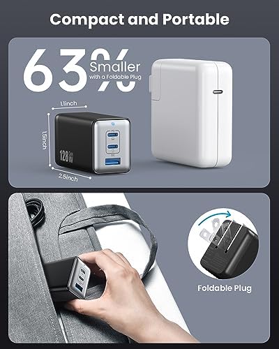 High-Efficiency 128 W USB C Wall Charger – Ga N III 3-Port Fast Charging Hub for Mac Book, i Phone, Galaxy & More – Portable 65 W Adapter with Foldable Design for Ultimate Convenience and Speed