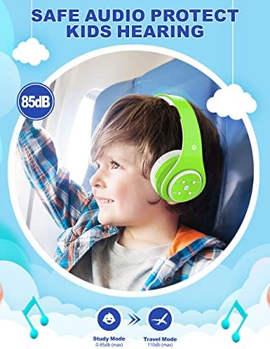 Safe & Stylish Kids Bluetooth Headphones – Foldable Over-Ear Design with Volume Limiting for Optimal Hearing Protection (85/110 d B), Wireless & Wired AUX Compatibility, Built-in Microphone for Hands-Free Calls, Perfect for School, Travel & Everyday Use, Durable Noise Isolation for All Devices