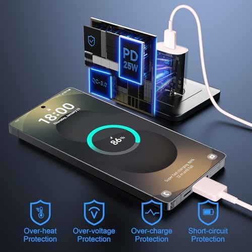 High-Speed 25 W Type C Wall Charger for Samsung Galaxy S25 Series – Includes Dual 10 FT USB-C Cables for Enhanced Flexibility and Safety – Lightning-Fast Charging with Compact Design for Travel Enthusiasts and Everyday Users