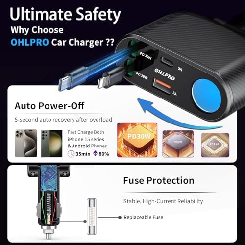 OHLPRO 168 W Retractable Car Charger Adapter – 5-in-1 Fast Charging Solution with Universal USB-C & USB i Ports, Built-in Replaceable Fuse for Enhanced Safety, Ideal for Smartphones, Tablets, GPS & More – Compact Design for Effortless Storage and Convenience
